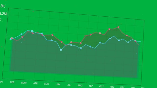 On play chart aligning, denoising, cyan line appearing to reveal yearly trends with transparent BG