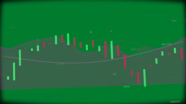 Chart updating magenta wave shifting bars dipping rising MA tracing showing SECTOR:TECH transparent