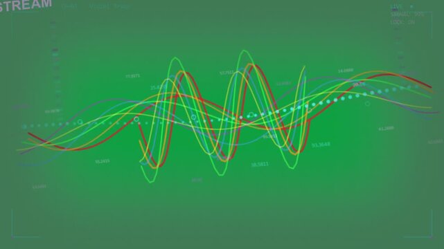 Dotted turquoise trend starting, lines oscillating into peaks, showing signals on transparent HUD
