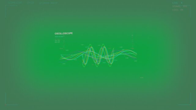 On play oscilloscope traces animating right marker sweeping showing peaks for review on transparent