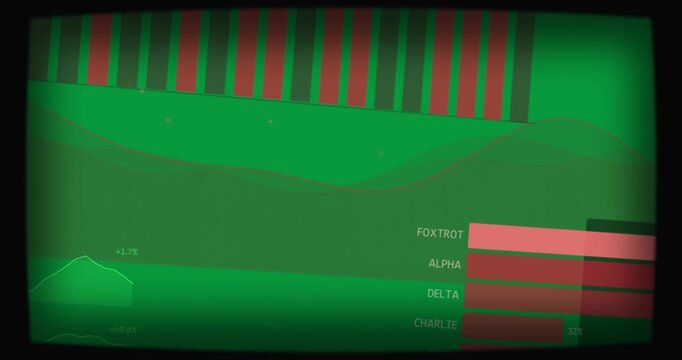 FOXTROT appearing, HUD animating rank bars, area chart, red stream, showing trends, transparent bg
