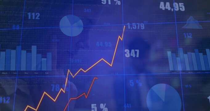 Finance dash updating via live feed, orange and red lines rising, dipping, recovering reflecting peo