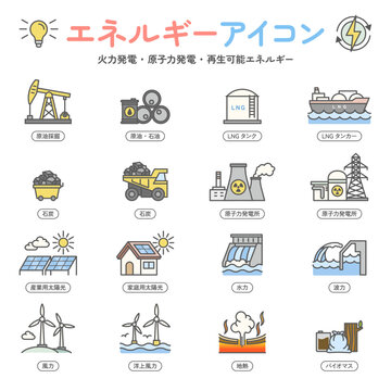 エネルギーアイコン