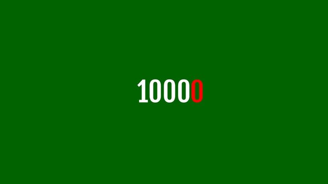 Thank You Text on Green Screen Background for Followers and Social Media Milestones