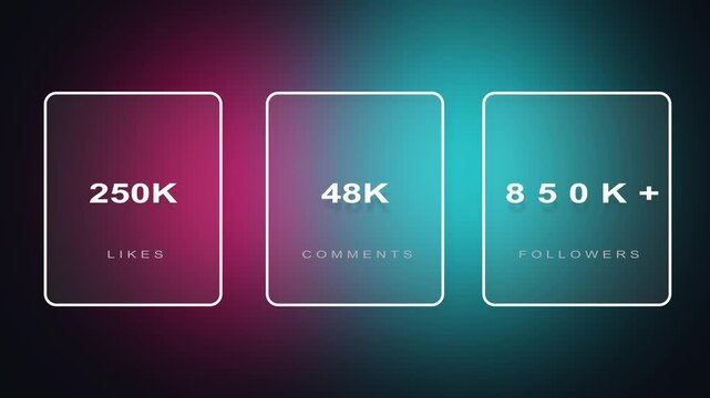 Observe a dynamic animated social media counter displaying rapidly increasing likes, comments, and followers. This modern graphic effectively visualizes digital success and growing online engagement.
