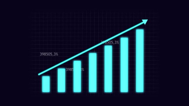 Cyan bar chart shows upward trend with percentage labels. Graph icon represents growth trends and analysis. Graph icon enhances data representation.