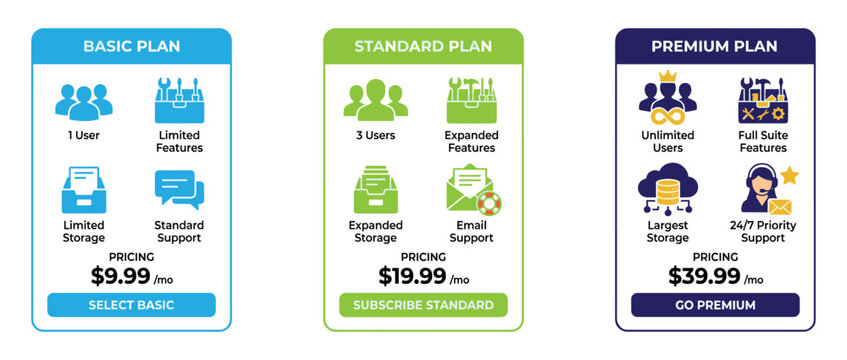 Pricing plan tables for website or application. Basic, standard, and premium subscription packages with discount tags.