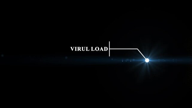 Animation of Callout, HUD UI elements on black color background. Animation of HUD elements with text "Virul Load". Callout futuristic hud animation digital white tone six pack on the black screen.4k