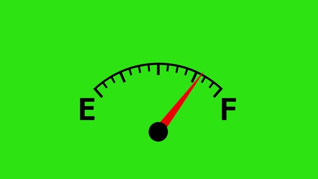 Fuel Gauge Animation Moving from Empty to Full on Green Screen and White Background