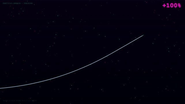 3D Cyber Glitch Business Chart Animation of Data Visualization and Financial Growth