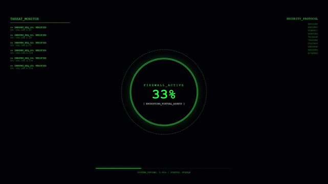 Threat Monitor Security Protocol Firewall Active Dashboard Display.