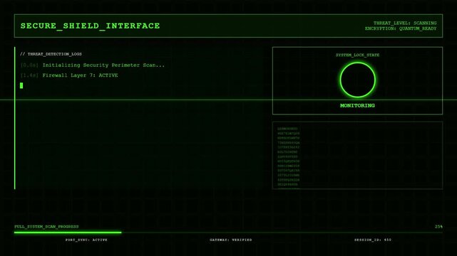 Secure Shield Interface Threat Detection Logs Firewall Dashboard Display.