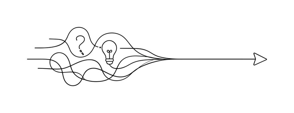 Clarifying direction by eliminating unnecessary options in a complex professional decision making process, a continuous line forming multiple