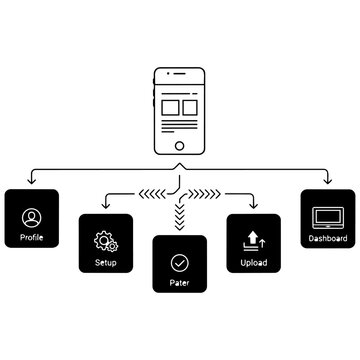 A diagram showing a mobile device connected to multiple peripherals isolated on transparent background, Vector