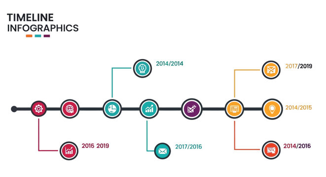 Colorful timeline infographic displaying years and connected data points with text