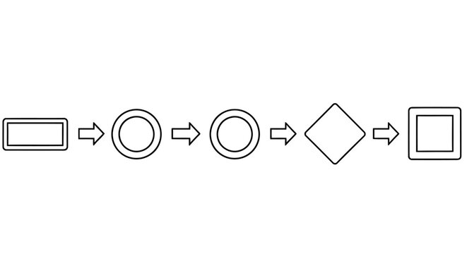 Simple flowchart showing a sequence of geometric shapes with arrows