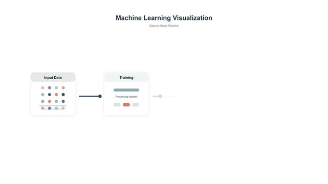 Machine Learning Visualization Illustrating the Process of Data Input and Training for AI Model Development, Understanding the Core Concepts of Machine Learning Visualization