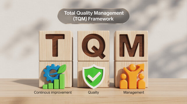 Total Quality Management TQM Framework shown with wooden blocks and concept icons