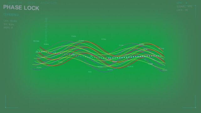 Left cluster starting, waves growing and aligning to cyan line for phase-lock on transparent HUD