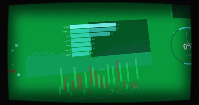 On load dashboard animating ranked bars, area wave, vol bars shifting, showing data, transparent bg