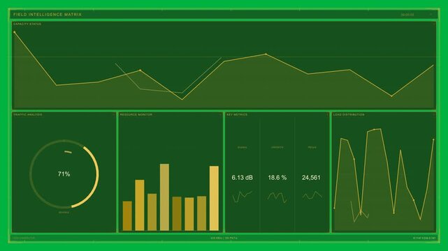 Playhead moving, gauge filling, lines shifting, bars rising for live monitoring on transparent bg
