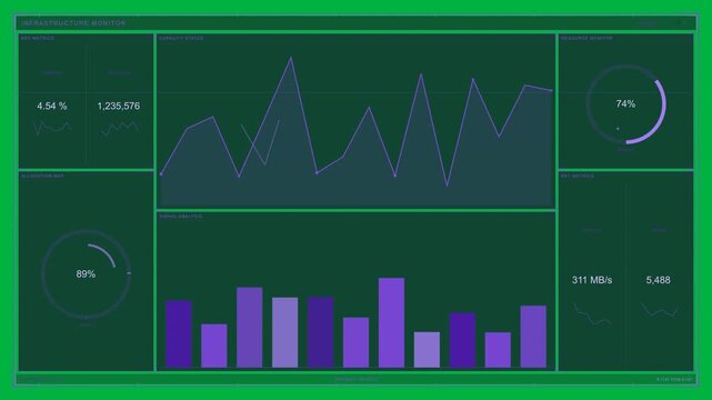Data arriving, monitor UI updating charts, gauges, counters on transparent bg, showing performance