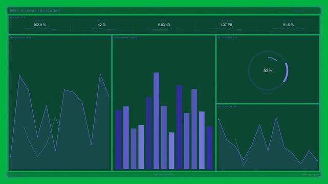 Data pulse initiating transparent dashboard, 3-panel metrics updating bars and gauge showing trends