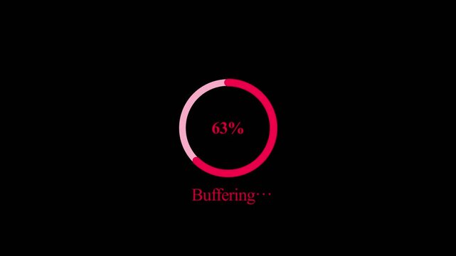 A circular buffering icon, loading progress shown by a pink bar, red numeric percentage from 0 to 100, on a black background