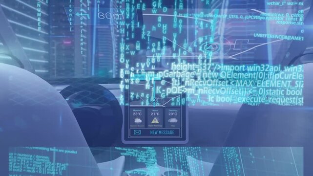 Animation of multiple screens with data processing over interior of a car driving in the city