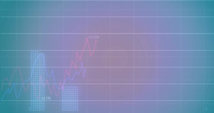 The stock market with purple, pink, and blue numbers and graphs