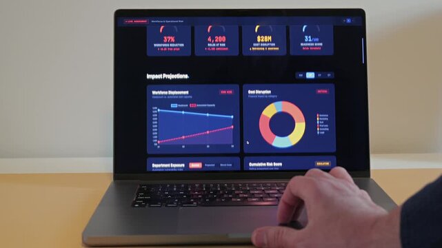 Business Intelligence Analyst Investigates Impact of Artificial Intelligence AI on Long-Term Corporate Revenue and Staffing Concept