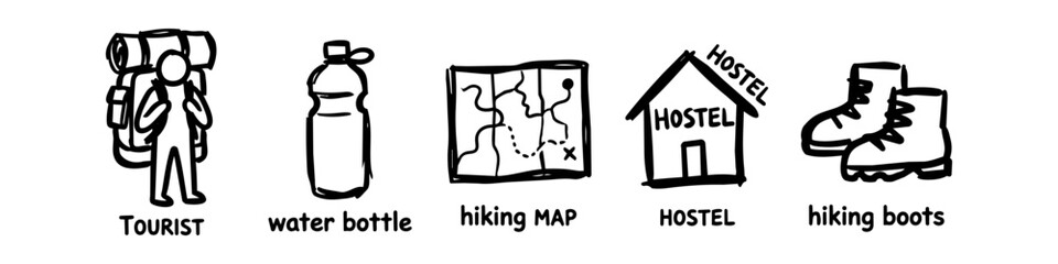 Set of hand-drawn icons for hiking and backpacking travel, including a tourist with a backpack, water bottle, map, hostel, and hiking boots. Simple black line art doodle sketches on white. © Trends