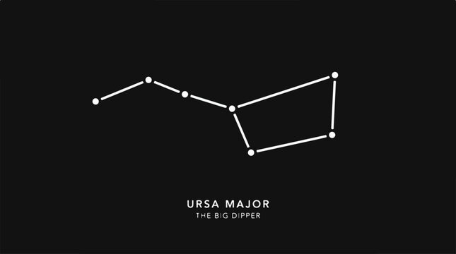 Ursa Major Constellation - A Celestial Guide to the Big Dipper.