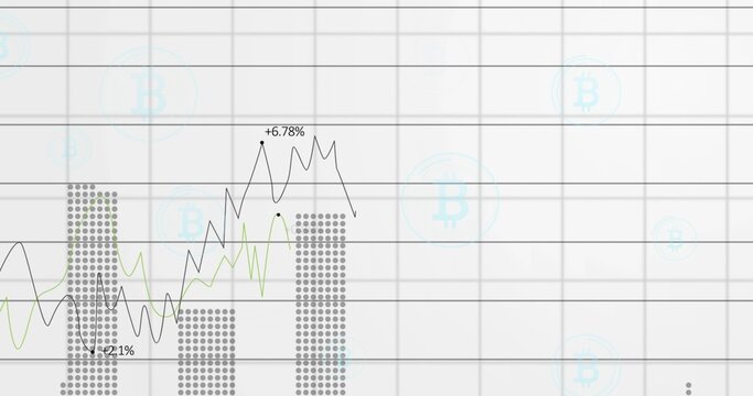 Displaying three dotted bars showing black, olive lines on digital chart with +6