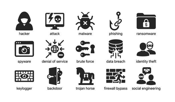 Cybersecurity threat icons: malware, phishing, ransomware, spyware, data breach