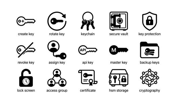 Icon set illustrating key concepts in security and cryptography