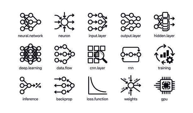 Icons illustrating neural network concepts and training elements