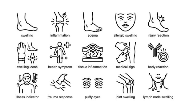 Medical icons illustrating symptoms of swelling and inflammation