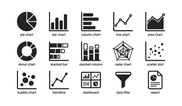 Bubble Chart Data Visualization Images – Browse 6,952 Stock Photos ...