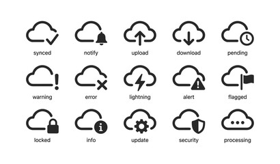 Obraz premium Cloud icon set: sync, upload, download, security, alert