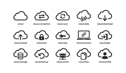 Fototapeta premium Cloud icon set illustrating various digital services and functions