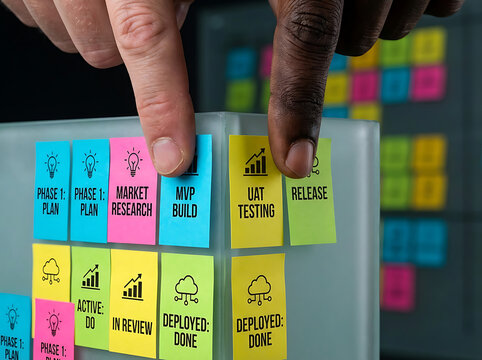 Agile development team planning and organizing tasks on a sticky note board with project phases like UAT and release
