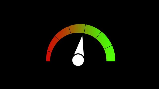 Medium Level Guage Meter, Scale Risk Meter, Dashboard Sign, Speedometer Icon animation, on a black background, with video animation.