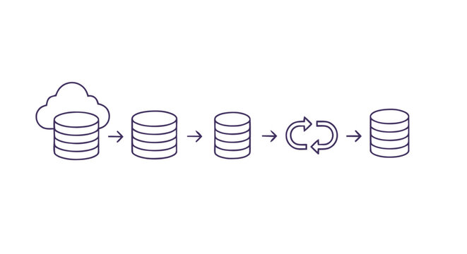 Database Synchronization - Cloud Data Transfer and Data Replication Process.