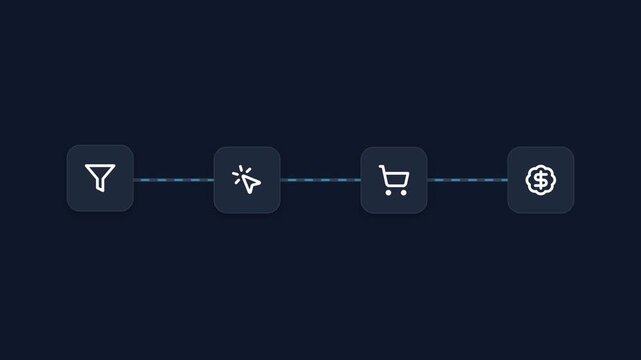 A business dashboard displays a sales funnel icon with filter, search, cart, and dollar sign icons on a screen for analysis
