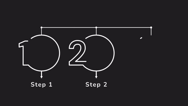 Banking service infographic 3 steps template animation. Financial management. Sequence options 4k video. Animated blank diagram visualization. Process layout empty design element.