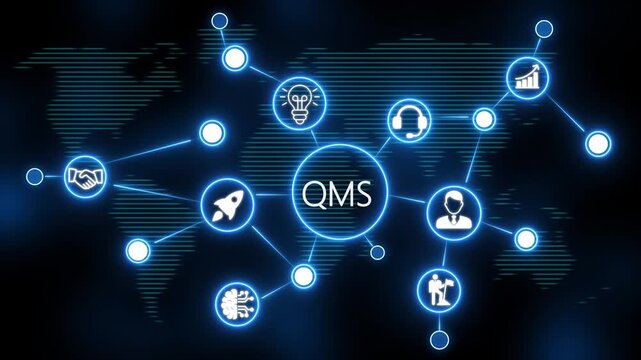 QMS neon line banner of project  concept with icons of business, responsibility, customers, integrity, goals, teamwork, commitment and innovation. video animation