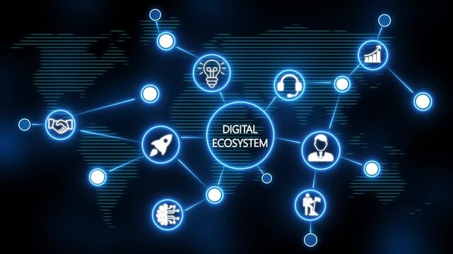 digital ecosystem concept with interconnected digital, technology and business  icons on back background . 4k animation video 