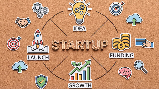 Startup business concept representing entrepreneurial journey from idea generation through funding launch and growth phases for venture planning innovation education investment strategy