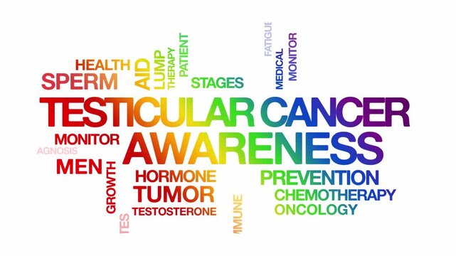 Testicular cancer awareness concept Animated Tag Word Cloud kinetic typography, Text Design Animation typography seamless loop video motion graphics Intro Wordart rainbow type on white background back